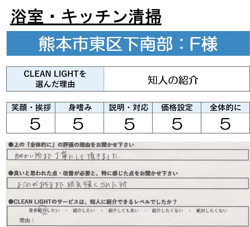浴室・キッチン清掃 - F様のアンケート