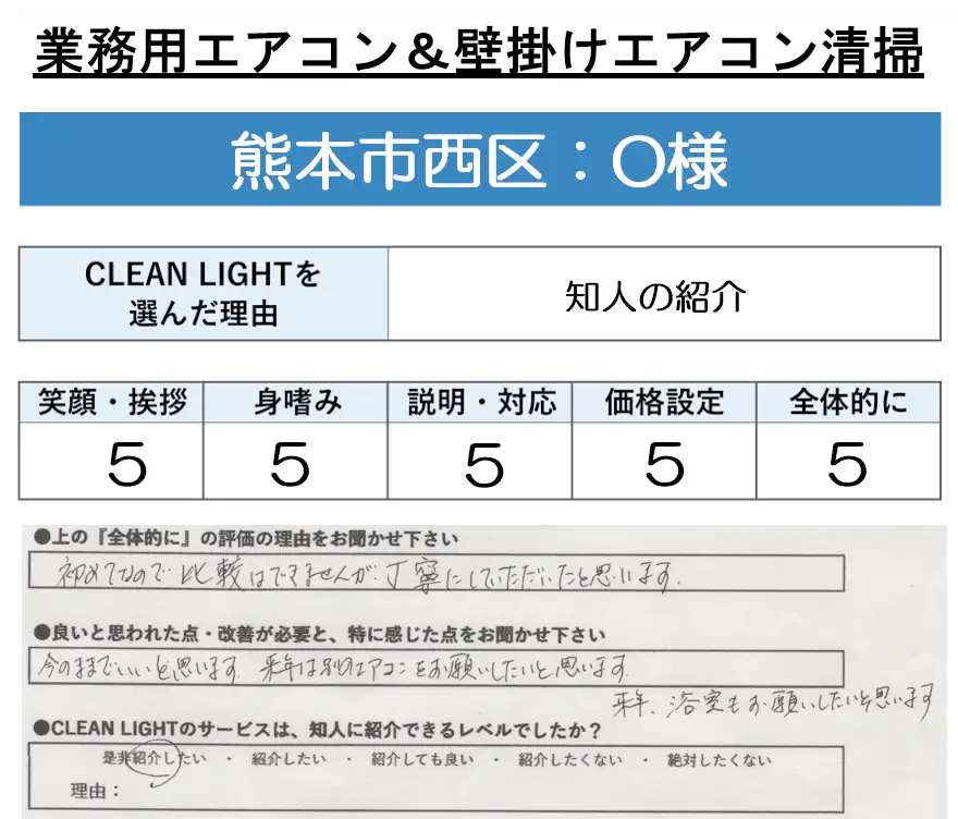 業務用エアコン&壁掛けエアコン清掃 - O様のアンケート