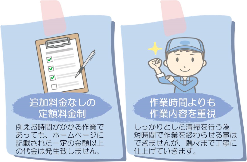 追加料金なしの定額料金制と作業時間よりも作業内容を重視 - 例えお時間がかかる作業であっても、ホームページに記載された一定の金額以上の代金は発生致しません。しっかりとした清掃を行う為短時間で作業を終わらせる事はできませんが、隅々まで丁寧に仕上げていきます
